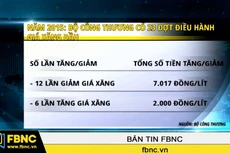 Năm 2015, giá xăng trong nước giảm gần 25%