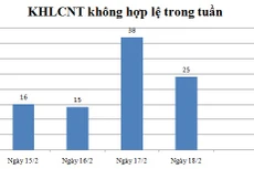 Ngày 18/2: Có 25 thông báo không hợp lệ