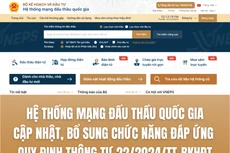 Hệ thống mạng đấu thầu quốc gia cập nhật, bổ sung chức năng mới đáp ứng quy định của Thông tư 22/2024/TT-BKHĐT: Đấu thầu hiệu quả, minh bạch, tiện lợi