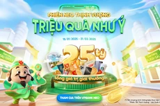 VPBank tặng hàng triệu phần quà hấp dẫn cho khách hàng tham gia Phiên Tết Thịnh Vượng - Lộc Xuân Như Ý