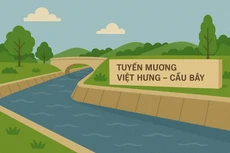972 tỷ đồng xây tuyến mương Việt Hưng - Cầu Bây và hồ điều hòa. Ảnh: TL