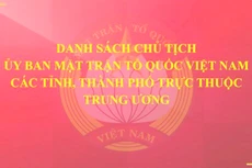 Danh sách Chủ tịch Ủy ban Mặt trận Tổ quốc Việt Nam các tỉnh, thành phố trực thuộc Trung ương