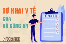 Hệ thống khai báo y tế của Bộ Công an giúp người dân "qua chốt" nhanh hơn