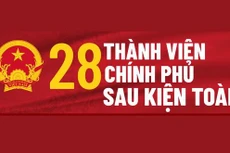 Chân dung 28 thành viên Chính phủ sau kiện toàn