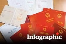 Hàng loạt chính sách nổi bật có hiệu lực từ tháng 3/2021