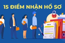 Hà Nội: 15 điểm nhận hồ sơ hỗ trợ lao động mất việc do Covid-19