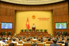 Kỳ họp thứ 2 Quốc hội khoá XV, ngày 08/11/2021