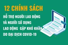 12 chính sách hỗ trợ người lao động từ gói 26.000 tỷ đồng