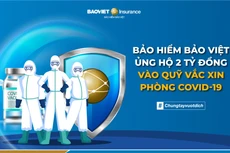 Bảo hiểm Bảo Việt ủng hộ 2 tỷ đồng vào Quỹ Vaccine phòng chống Covid 19