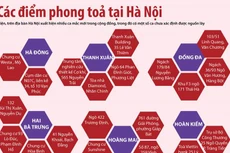 Danh sách cụ thể về các địa điểm phong tỏa tại Hà Nội