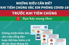 Những điều cần biết trước khi tiêm chủng vaccine phòng COVID-19