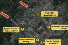 5 nút giao thông dự kiến được cải tạo ở TP Cần Thơ. Nguồn Internet