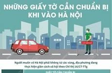 Những giấy tờ cần chuẩn bị khi vào Hà Nội