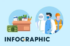 Bình Dương hỗ trợ người bị ảnh hưởng dịch Covid-19 thế nào?