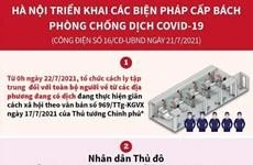 Từ 22/7, Hà Nội cách ly tập trung người về từ địa phương giãn cách