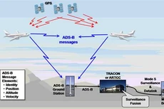Ảnh chỉ mang tính minh họa. Nguồn Internet