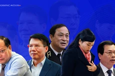 Những cán bộ cấp cao bị kỷ luật trong năm 2021