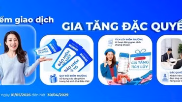 Chứng khoán Bảo Việt (BVSC) ra mắt chương trình “Tích điểm giao dịch – Gia tăng đặc quyền” dành cho khách hàng 