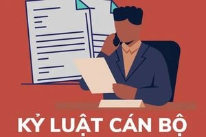 Đề xuất các trường hợp loại trừ, miễn, giảm trách nhiệm kỷ luật với viên chức.