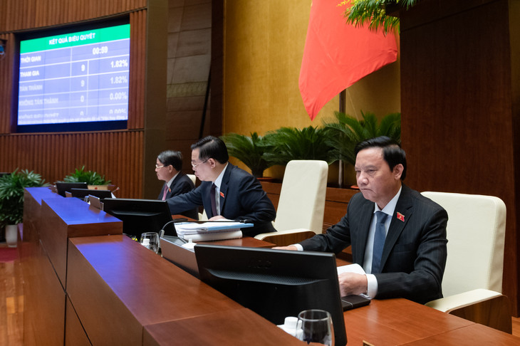 Quốc hội biểu quyết bằng hệ thống điện tử. Ảnh: Quốc hội