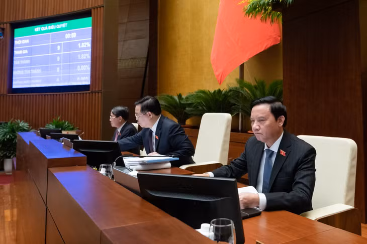 Quốc hội biểu quyết bằng hệ thống điện tử. Ảnh: Quốc hội