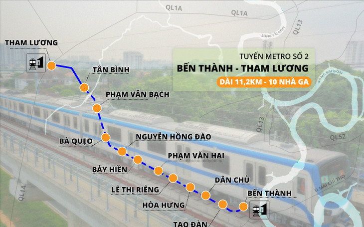 Hướng tuyến Metro số 2