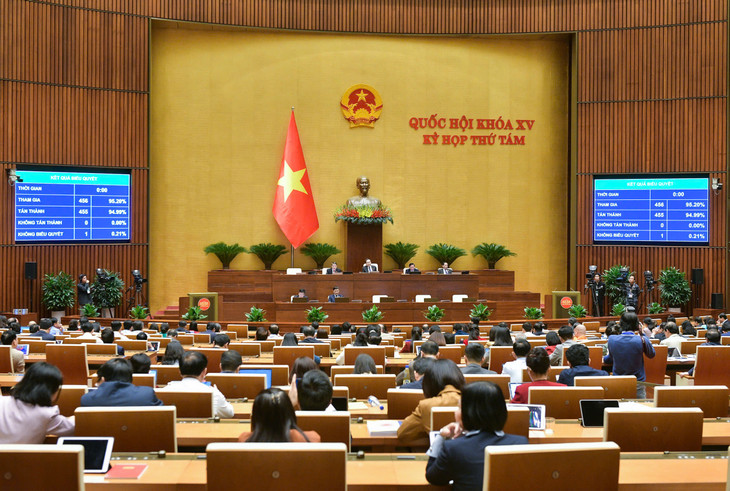 Quốc hội thông qua Luật Quy hoạch đô thị và nông thôn với tỷ lệ tán thành cao Quốc hội thông qua Luật Quy hoạch đô thị và nông thôn với tỷ lệ tán thành cao