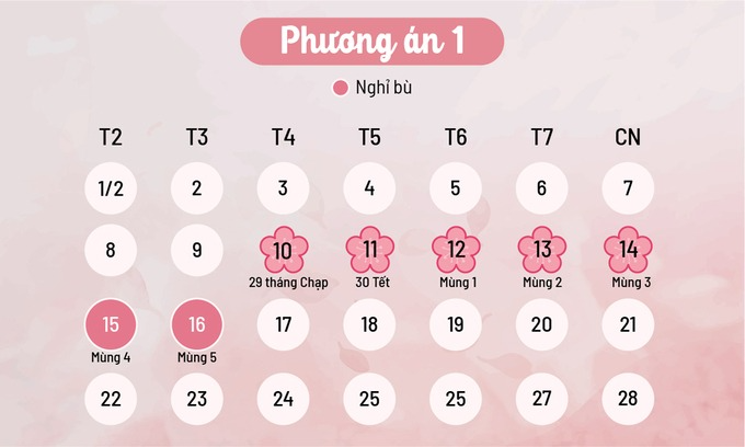 Phương án nghỉ Tết được trình Chính phủ Phương án nghỉ Tết được trình Chính phủ