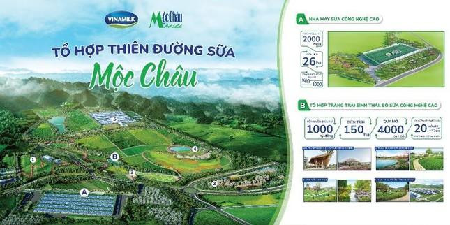 Tổ hợp dự án “Thiên đường sữa Mộc Châu” được Vinamilk và Mộc Châu Milk phát triển và xây dựng như một hệ sinh thái khép kín từ sản xuất nông nghiệp tới chế biến sữa công nghệ cao, kết hợp du lịch sinh thái theo định hướng phát triển bền vững. Dự án có tổng vốn đầu tư 3.150 tỷ đồng trên diện tích quy hoạch 176ha tại huyện Mộc Châu, tỉnh Sơn La.