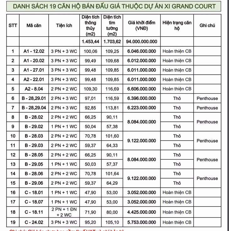 Sacombank rao bán nhiều căn hộ, trong đó có các căn penhouse. Ảnh chụp màn hình