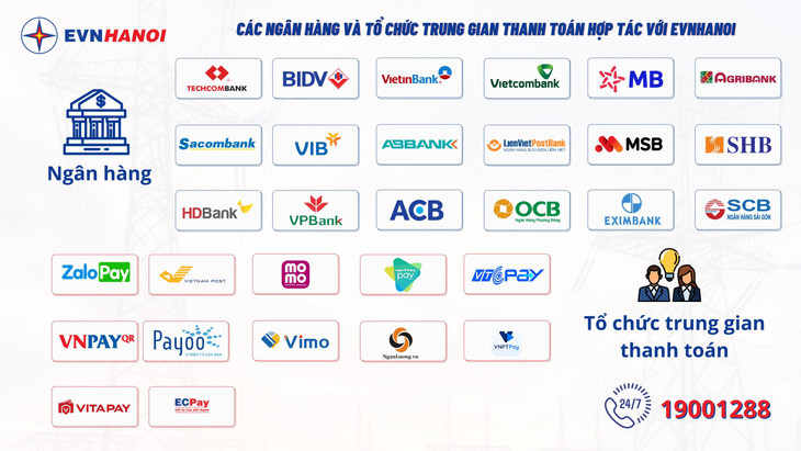 EVNHANOI khuyến cáo khách hàng sử dụng dịch vụ thanh toán tiền điện trực tuyến để phòng, tránh Covid - 19