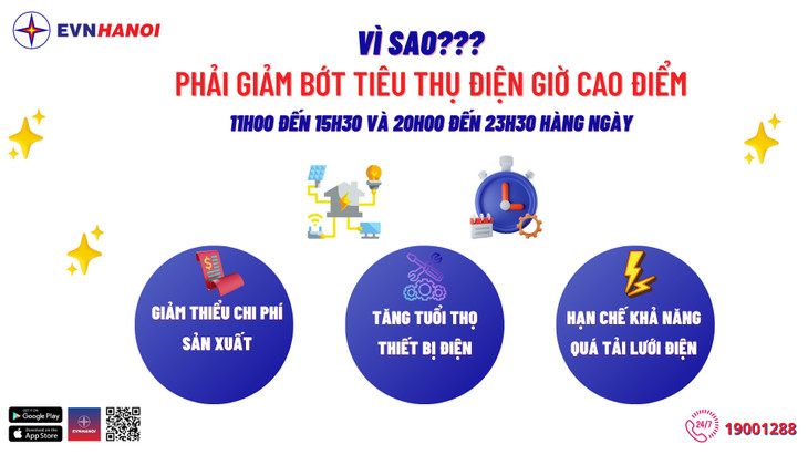 EVNHANOI khuyến cáo sử dụng điện tiết kiệm, nhất là trong khung giờ cao điểm EVNHANOI khuyến cáo sử dụng điện tiết kiệm, nhất là trong khung giờ cao điểm
