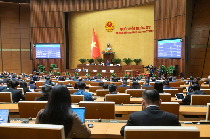 Quốc hội quyết thông qua Luật sửa đổi, bổ sung một số điều của Luật Tổ chức Quốc hội. Quốc hội quyết thông qua Luật sửa đổi, bổ sung một số điều của Luật Tổ chức Quốc hội.