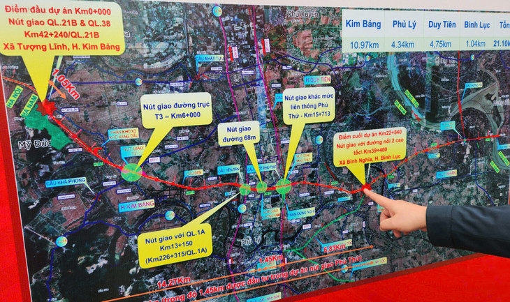 Hướng tuyến dự án đường bộ song hành đường Vành đai 5 - Vùng thủ đô Hà Nội Hướng tuyến dự án đường bộ song hành đường Vành đai 5 - Vùng thủ đô Hà Nội