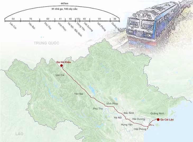 Hướng tuyến đường sắt Lào Cai - Quảng Ninh