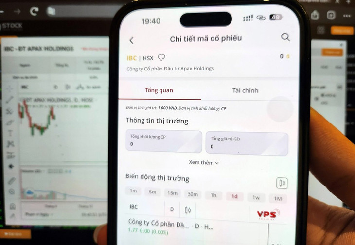 Nhà đầu tư đang theo dõi cổ phiếu IBC