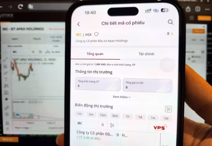 Nhà đầu tư đang theo dõi cổ phiếu IBC