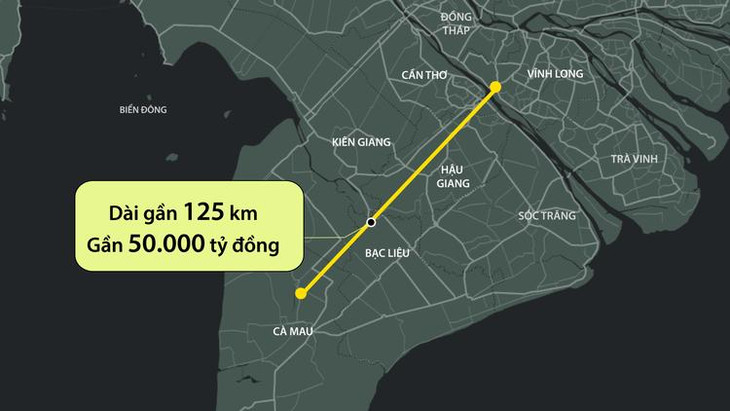 Tuyến cao tốc Cần Thơ - Cà Mau đi thẳng qua Kiên Giang so với phương án qua Sóc Trăng trước đây