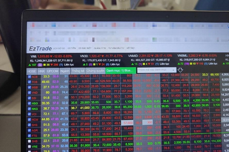 Bảng điện tử về sàn chứng khoán HSX bị &quot;đơ&quot; vào nửa cuối phiên giao dịch chiều ngày 10/1