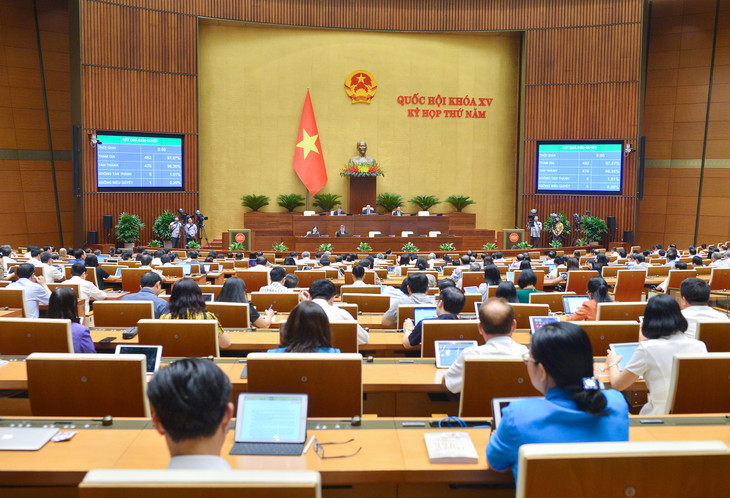 Với tỷ lệ 96,36% tổng số đại biểu Quốc hội tham gia biểu quyết tán thành, Quốc hội đã chính thức thông qua Nghị quyết về phân bổ vốn Chương trình phục hồi và phát triển kinh tế - xã hội...