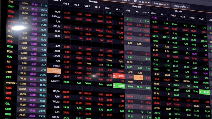 Nhiều cổ phiếu sắp và có thể bị huỷ niêm yết Nhiều cổ phiếu sắp và có thể bị huỷ niêm yết