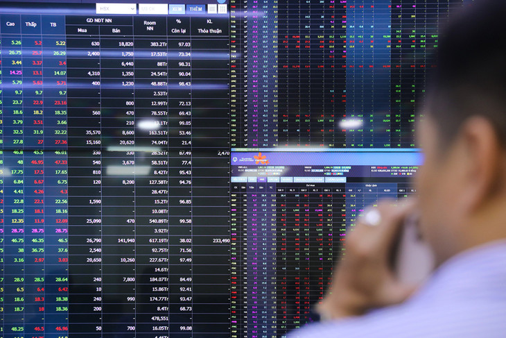 Công an TP. Hà Nội điều tra việc thao túng cổ phiếu API, IDJ và APS. Ảnh minh họa