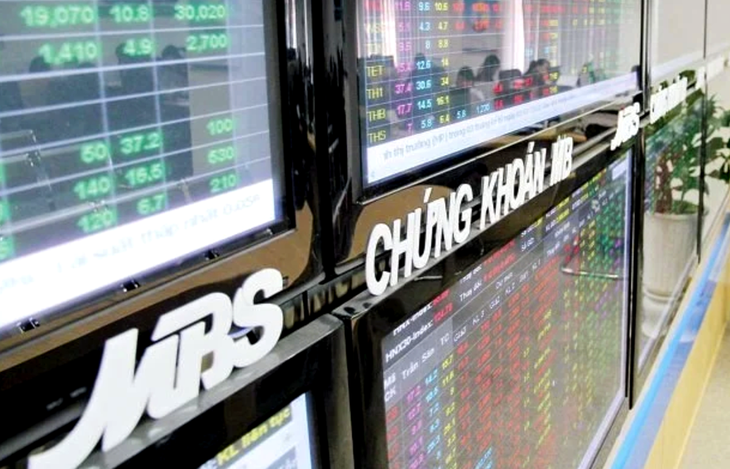 Số tài khoản được đóng nhiều nhất được ghi nhận tại Công ty Cổ phần Chứng khoán MB (MBS) với gần 340.000 tài khoản.