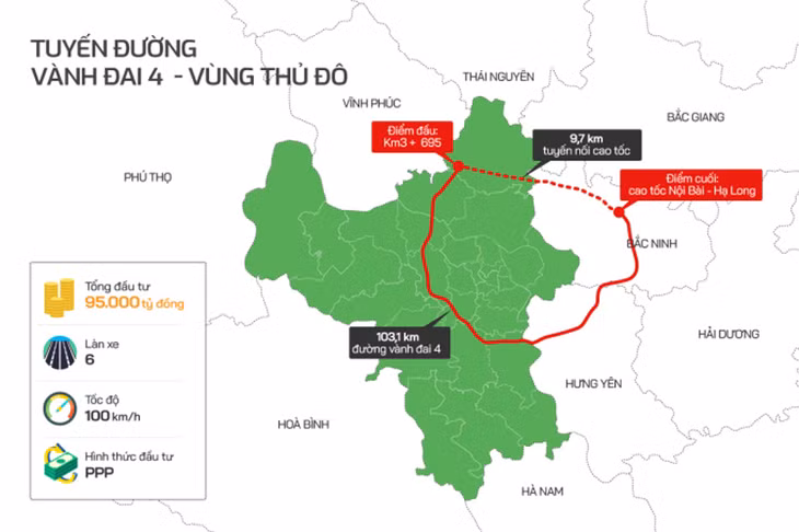 Vành đai 4 - Vùng thủ đô đi qua Hà Nội, Hưng Yên và Bắc Ninh