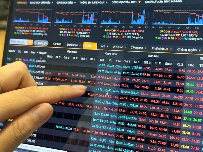 Thị trường ngập trong sắc đỏ chiều 18/8 Thị trường ngập trong sắc đỏ chiều 18/8