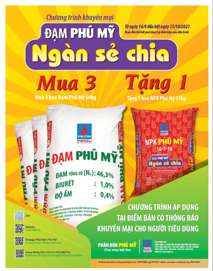 Chương trình khuyến mãi &quot;Đạm Phú Mỹ - Ngàn sẻ chia&quot; nhằm hỗ trợ bà con nông dân