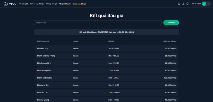 Kết quả đấu giá ngày 3/10/2023 thời gian từ 8:00 đến 09:00