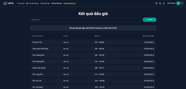 Kết quả đấu giá ngày 3/10/2023 thời gian từ 8:00 đến 09:00