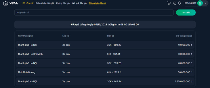 Kết quả đấu giá ngày 04/10/2023 thời gian từ 08:00 đến 09:00