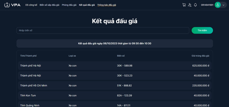 Kết quả đấu giá ngày 06/10/2023 thời gian từ 09:30 đến 10:30
